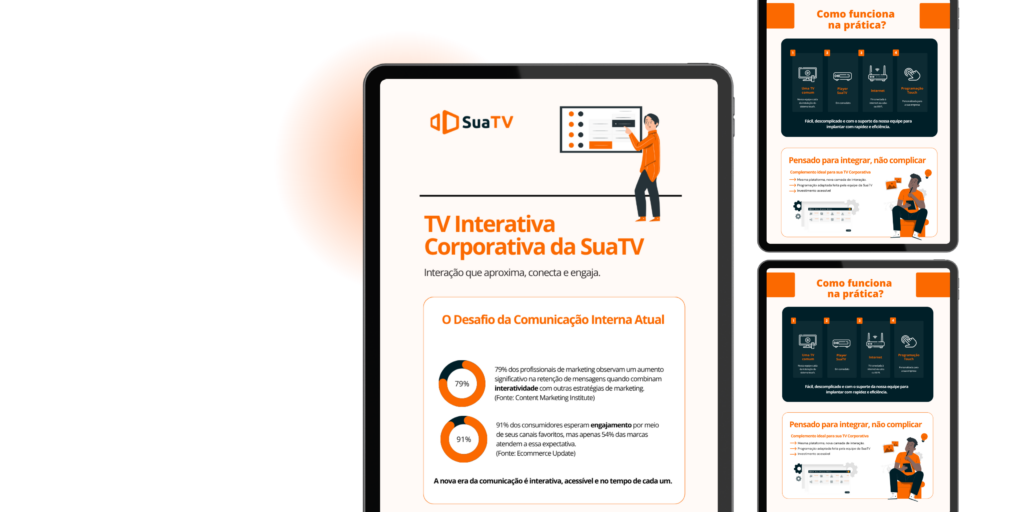 Infográfico TV Interativa Corporativa da SuaTV